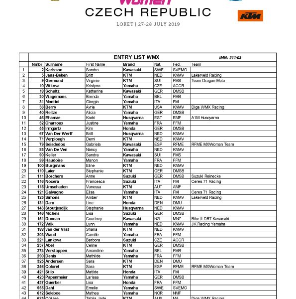 2019_MXGP_of_CzechRepublic_Entrylist_WMXw2
